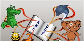 Do kogo należy FIFA?